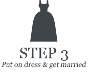 Step 3